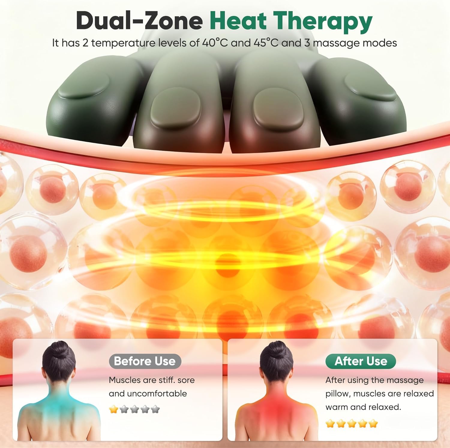 Deep Tissue Scalp and Body Massager